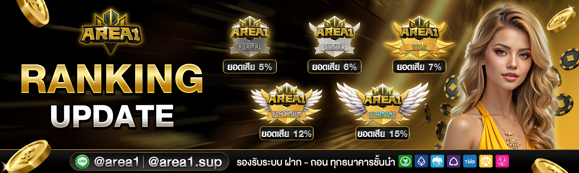 สล็อตเว็บตรง area1