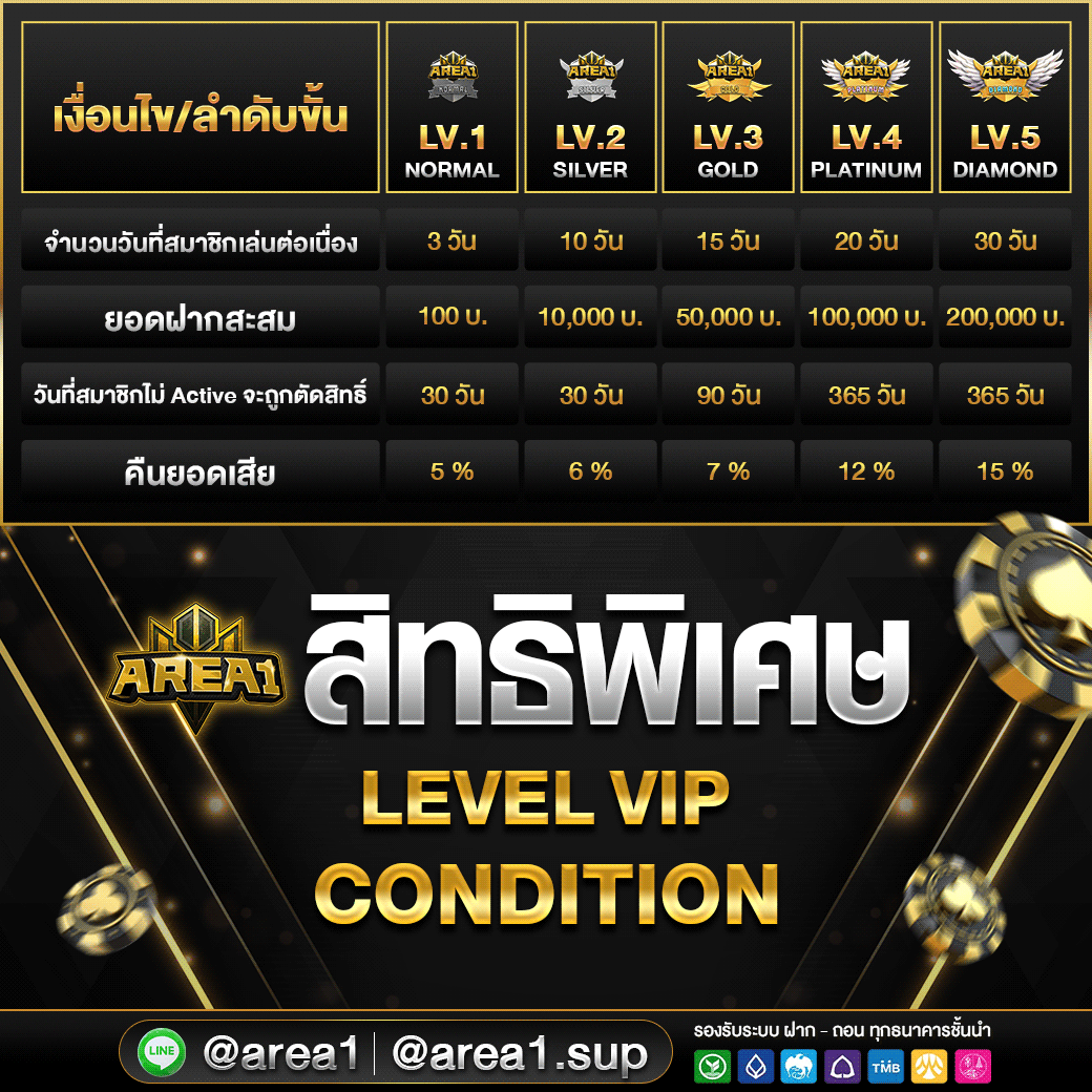 สล็อตเว็บตรง area1